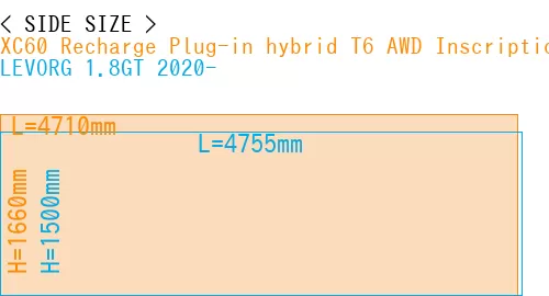 #XC60 Recharge Plug-in hybrid T6 AWD Inscription 2022- + LEVORG 1.8GT 2020-